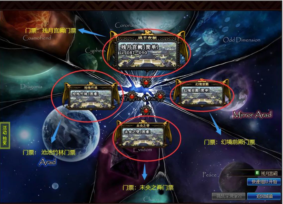 木瓜DNF100级独家版本，全职业被动，全职业三觉，玩法多样化，不是无脑的刷材料升级装备